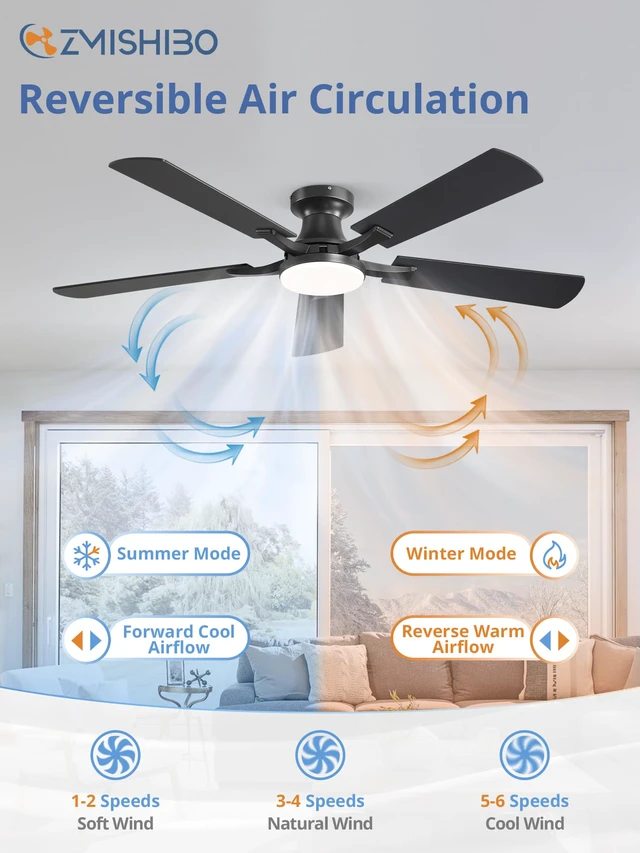 Alt view image 6 of 7 - 52 Inch Ceiling Fans with Lights, Remote&App Control, Flush Mount | Low Profile, Dimmable 20W LED Light, Quiet Reversible Motor, Strong Airflow, Easy Install for Bedroom/Living Room/Apt, Black