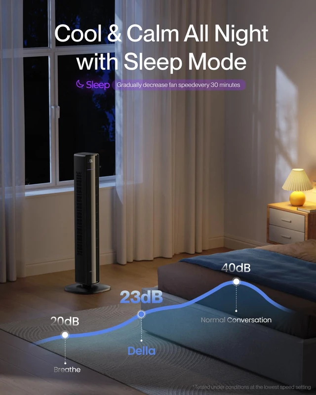 Alt view image 5 of 7 - 42" Smart Tower Fan, Ultra Quiet 23dB Cooling Fan with 12 Speeds, 90° Oscillating, 28ft/s Airflow, DC Motor, 24H Timer, Voice/App/Remote Control for Bedroom Office Living Room