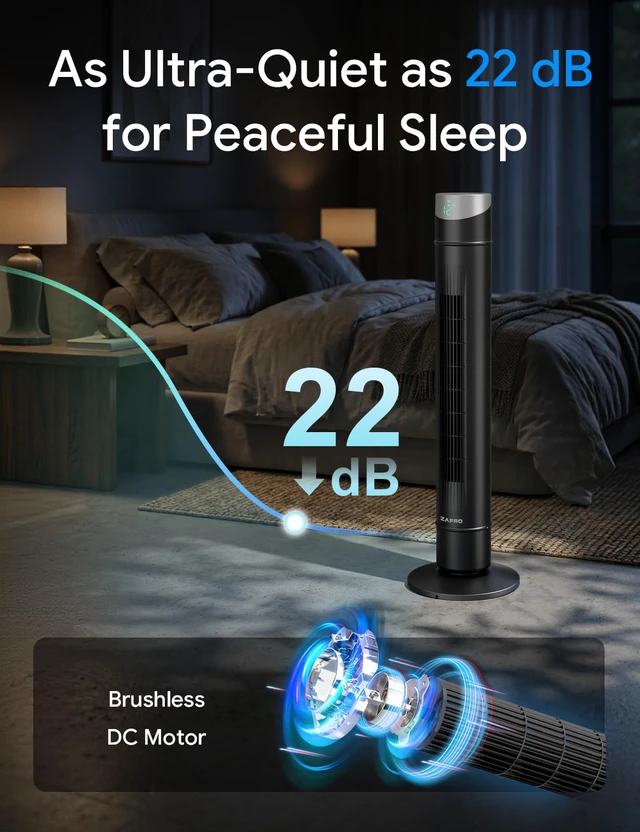 Alt view image 3 of 5 - Smart Tower Fan for Bedroom,Upgraded DC Motor Fans that Blow Cold Air | 120° Oscillating Fan, 43ft Far Airflow,28ft/s High-Speed,12 Speeds,4 Modes,22dB Quiet,App/Voice,12H Timer,36Inch,Black