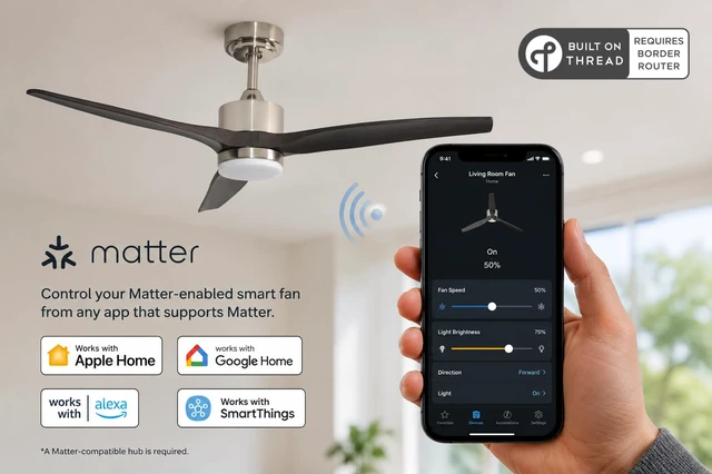 Alt view image 4 of 7 - Matter Smart Fan Control Unit FAN EL015 & EL029 ONLY