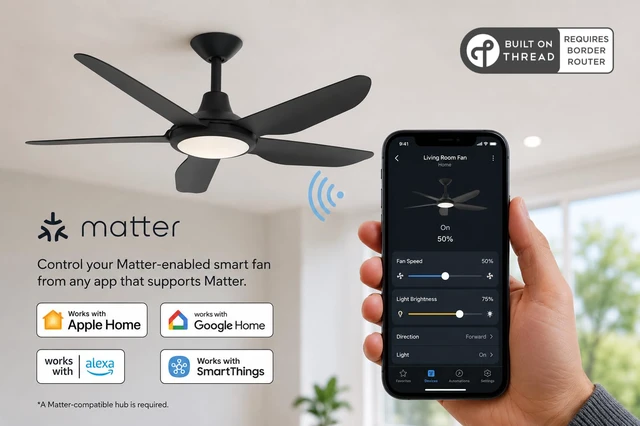 Alt view image 5 of 7 - Matter Smart Fan Control Unit FAN EL015 & EL029 ONLY