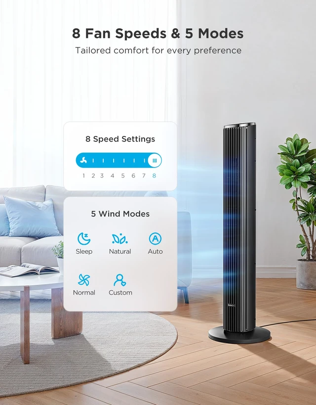 Alt view image 5 of 7 - 36 in. Black Tower Fan for Bedroom, 5 Modes 8 Speeds up to 25ft/s | Smart Floor Fan with App/Voice Control, Temp Sensor, 29dB Bladeless Oscillating Fan for Office, 24H Timer, Auto Cooling