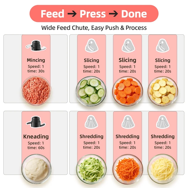 Alt view image 7 of 7 - Electric Food Processor 10.5 Cup, Multi-Function Vegetable Chopper with French Fry Slicer, Dough Mixer, Easy to Clean, Secure Design, Stainless Steel, for Vegetables, Smoothie, Fruit