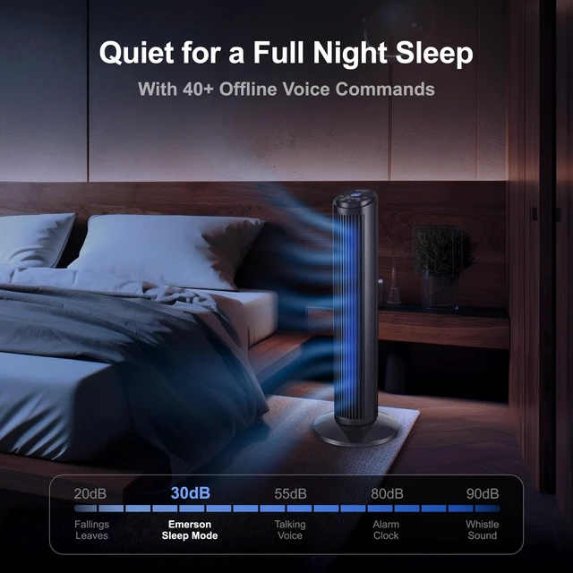 Alt view image 7 of 7 - SmartVoice 29 Tower Fan, Wi-Fi Free Voice Control, Smart Tower Fan for Bedroom, 70° Oscillating, 3 Wind Speeds, 15-Hr Timer, Sleep Mode & Remote Control