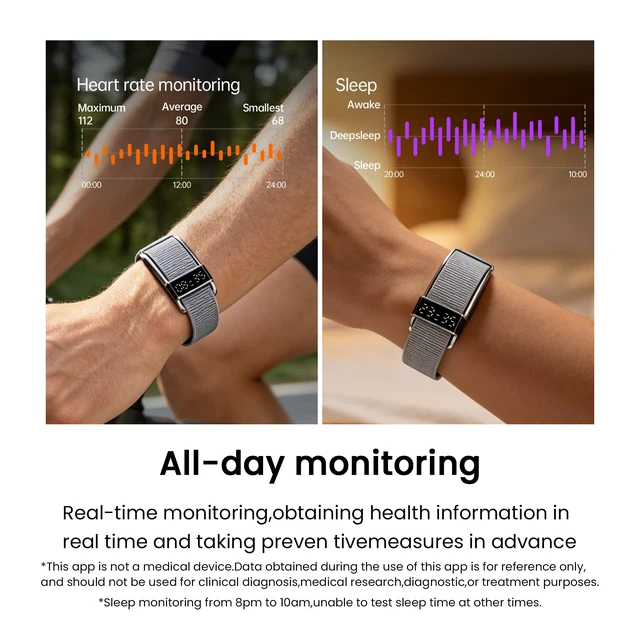 Alt view image 4 of 7 - Smart Bracelet for Men Women Health Band Activity Fitness Tracker | Mini Screen, IP68 Waterproof, Heart Rate, Sleep Monitor, Multiple Sports Mode, Step Counter, Smart Wristband with 2 Straps