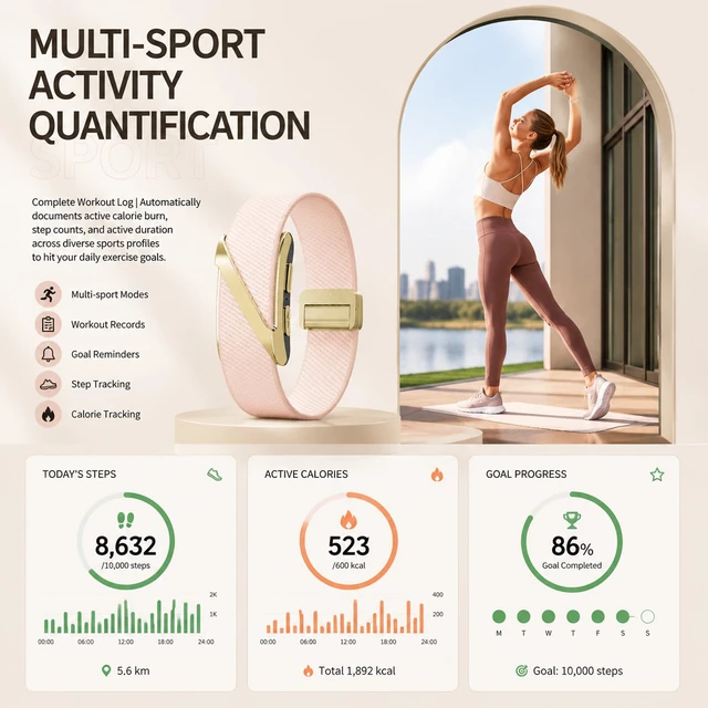 Alt view image 2 of 7 - Screen-Free Fitness Tracker Smart Band No Display Health Bracelet | Heart Rate Monitor Sleep Tracking Fall Detection Alert and SOS Lightweight Smart Bracelet for Women Men Android iOS