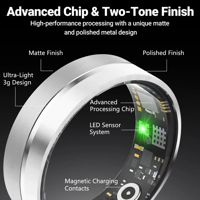 Alt view image 7 of 7 - Smart Ring for Women Men, Health Tracker Ring, 5ATM Waterproof Gold,8 | No Subscription Fee, Fitness Tracking Rings, Heart Rate/SpO2/Stress/Sleep Monitor, Two-Tone Matte, Long Battery Dual Charging
