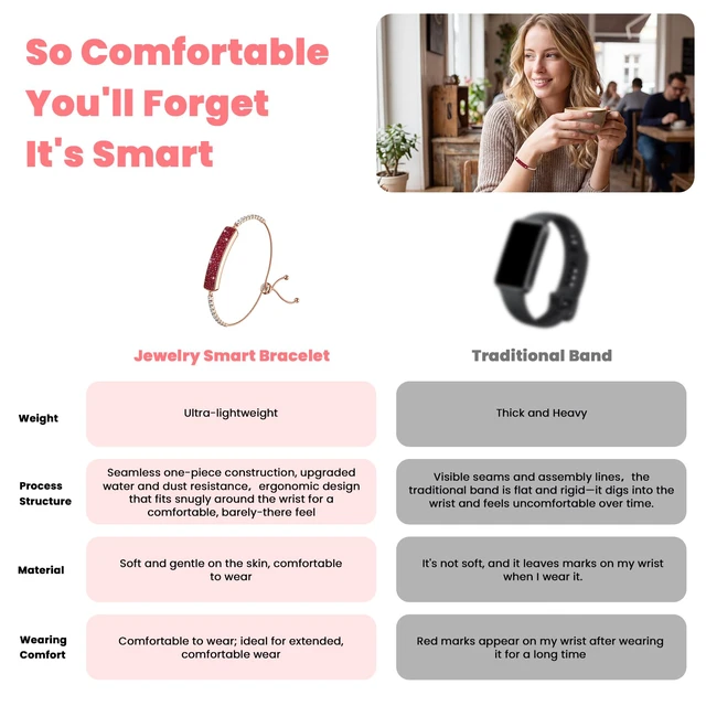 Alt view image 7 of 7 - Smart Bracelet for Women | Screenless Jewelry Fitness Tracker with Sleep, Heart Rate, Stress & Steps Tracking, 7-Day Battery, Waterproof, Red