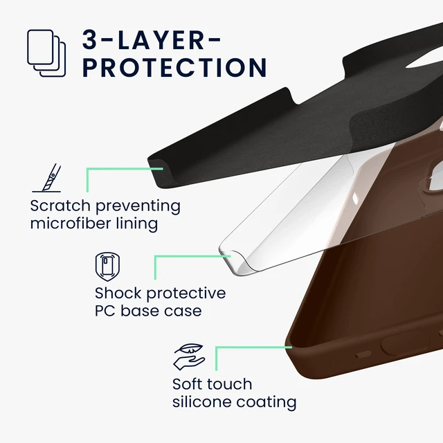 Alt view image 3 of 7 - Case Compatible with iPhone 15 Pro Max Case - Slim Soft TPU Silicone Cover - Chocolate