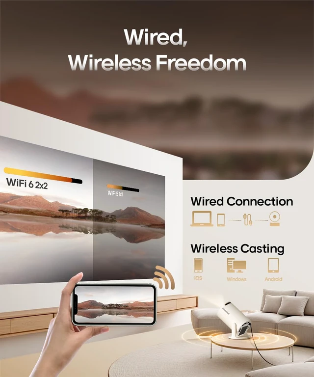 Alt view image 6 of 7 - Mini Projector with Wifi and Bluetooth, Portable 4K Support, Android 14/ Auto Keystone, HY300Pro Small Smart Proyector for Bedroom Movie Outdoor, Compatible With HDMI/USB/TV Stick/Smartphone/Laptop
