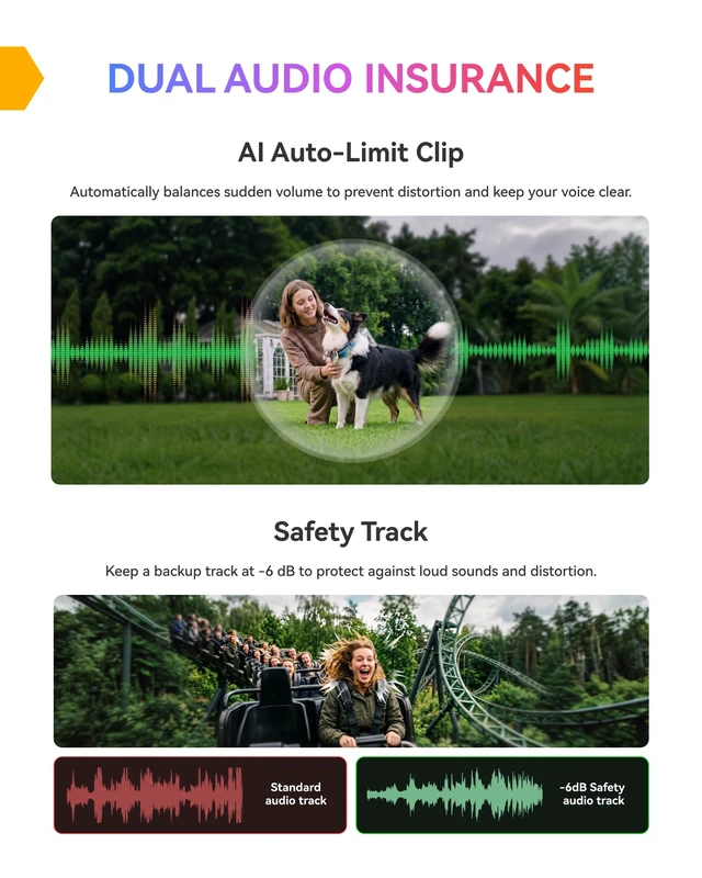 Alt view image 6 of 7 - Lark A2(2TX+1RX+Charging Case) Wireless Microphone, AI Auto-Limit | Plug & Play, 42H Use, Detail-Rich Audio, AI Noise Cancellation, Mini Mic for iPhone17/16/15/Android, Vlog, Streaming