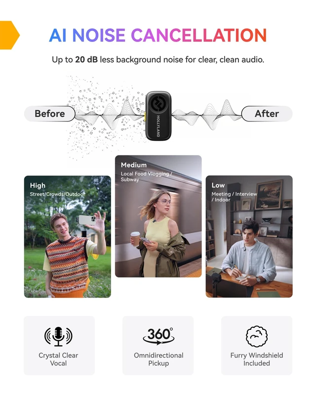 Alt view image 5 of 7 - Lark A2(2TX+1RX+Charging Case) Wireless Microphone, AI Auto-Limit | Plug & Play, 42H Use, Detail-Rich Audio, AI Noise Cancellation, Mini Mic for iPhone17/16/15/Android, Vlog, Streaming