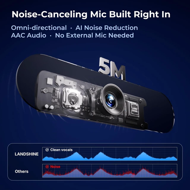 Alt view image 6 of 7 - 4K Webcam with Microphone, Triple Privacy Protection Computer Camera Calls | Plug & Play USB-A & USB-C, 360° Rotation & 90° Tilt, Auto Light Correction,Driver-Free Setup,PC Laptop WebCam for Work Home