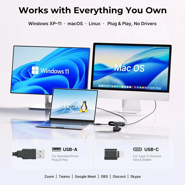 Alt view image 7 of 7 - 4K Webcam with Microphone, Triple Privacy Protection Computer Camera Calls | Plug & Play USB-A & USB-C, 360° Rotation & 90° Tilt, Auto Light Correction,Driver-Free Setup,PC Laptop WebCam for Work Home