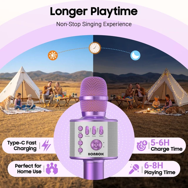 Alt view image 4 of 7 - Wireless Bluetooth Karaoke Microphone, 3-in-1 Portable Handheld Mic Speaker Machine for All Smartphones, for Girls Boys Kids Adults All Age Q37(Light Purple)