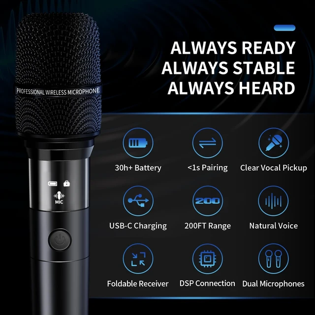 Alt view image 2 of 7 - Dual Handheld Wireless Microphone System | Rechargeable 2.4GHz, Foldable Receiver, 200FT Range, 30H Battery, For Speaker & Karaoke Machine