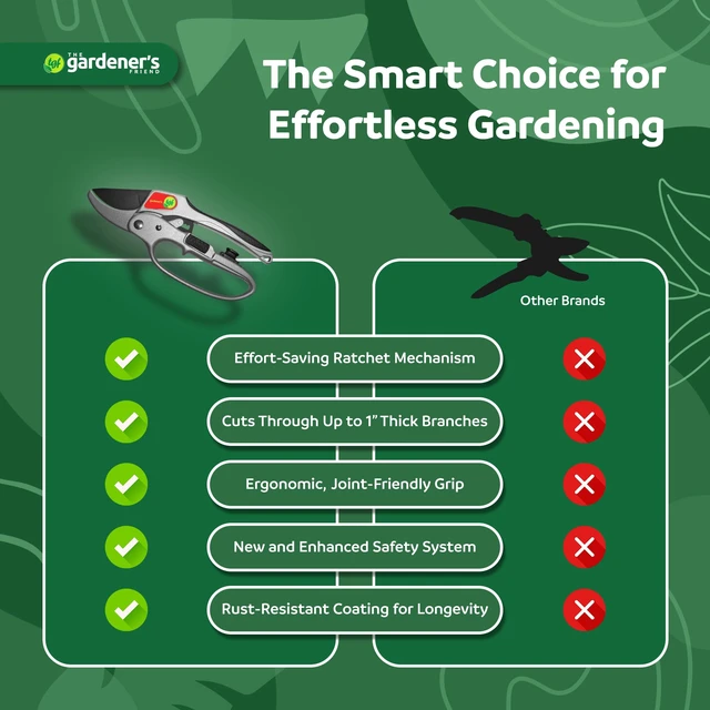 Alt view image 3 of 7 - Heavy Duty Ratchet Pruning Shears, Anvil | Manganese steel blade cuts thick branches to 1 inch. Aluminum body garden clippers with safety latch, 3-stage action.