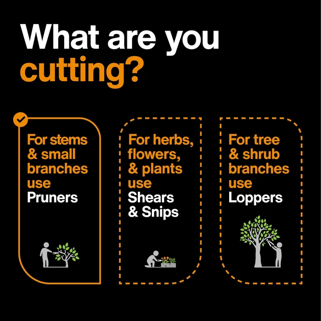 Alt view image 5 of 7 - Power-Lever Anvil Pruning Shears, 5/8" Cut Capacity Garden Clippers | Best for Dry, Dead Stems and Small Branches, Power-Lever Technology Provides More Cutting Power, All-Steel Construction