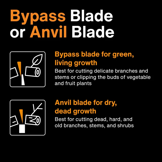 Alt view image 6 of 7 - Power-Lever Anvil Pruning Shears, 5/8" Cut Capacity Garden Clippers | Best for Dry, Dead Stems and Small Branches, Power-Lever Technology Provides More Cutting Power, All-Steel Construction