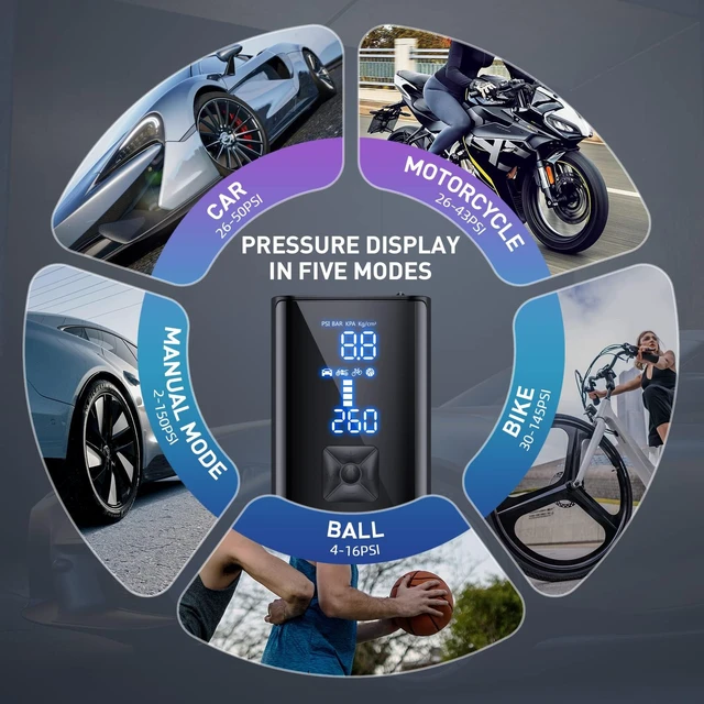 Alt view image 6 of 7 - Tire Inflator Portable Air Compressor, Cordless Tire Pump with 150 PSI Digital Pressure Gauge & LED Light, 2X Fast Inflation Air Pump for Cars, Bikes, Motorcycles, Balls