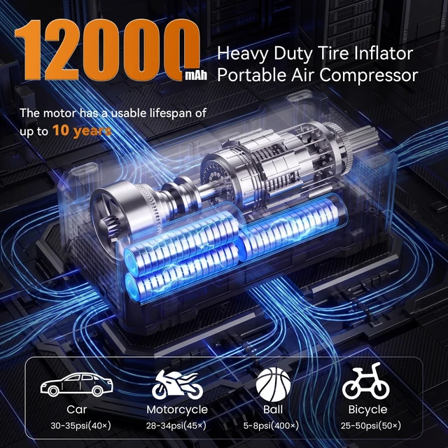 Alt view image 3 of 7 - Tire Inflator Portable Air Compressor, Powerful 12000mAh Aluminium Alloy Cordless Air Pump with LED Light and Power Bank, 150PSI Tire Inflator for SUV, Sedan, Motorcycle, Bike, Ball, Orange
