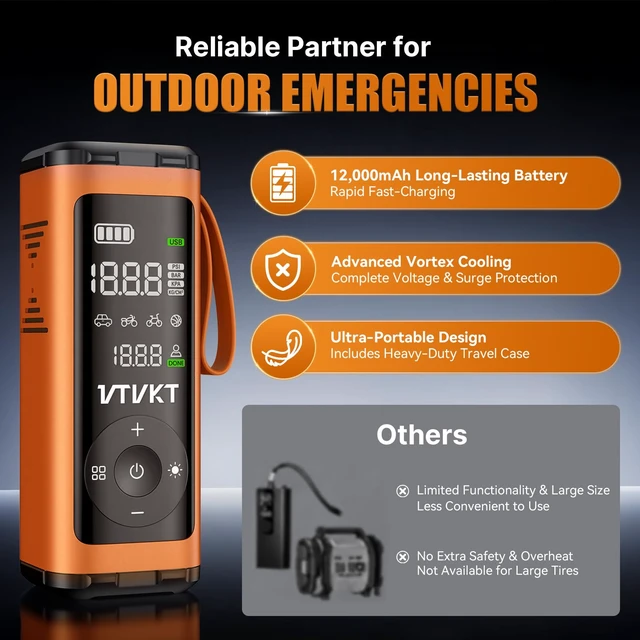 Alt view image 4 of 7 - Tire Inflator Portable Air Compressor, Powerful 12000mAh Aluminium Alloy Cordless Air Pump with LED Light and Power Bank, 150PSI Tire Inflator for SUV, Sedan, Motorcycle, Bike, Ball, Orange