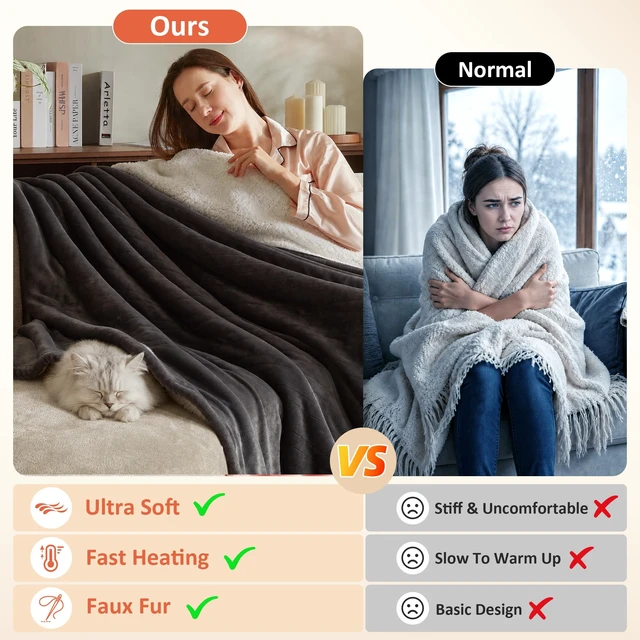 Alt view image 2 of 7 - Electric Heated Blanket,50"x60" Heating Throw Flannel London Grey | ETL Certified 9 Setting Electric Heated Throw Blanket,Machine Washable Auto Off for couch Bed Office, Gifts for Women Grandpa