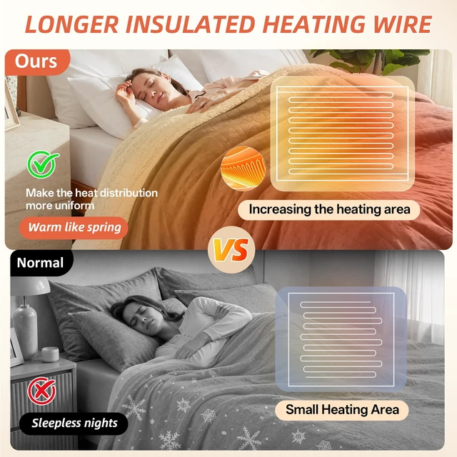 Alt view image 5 of 7 - Electric Heated Blanket,50"x60" Heating Throw Flannel London Grey | ETL Certified 9 Setting Electric Heated Throw Blanket,Machine Washable Auto Off for couch Bed Office, Gifts for Women Grandpa