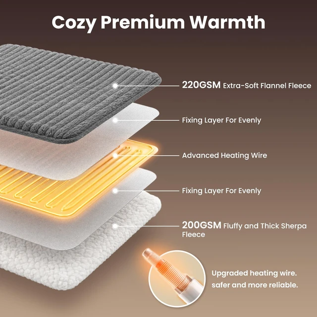 Alt view image 6 of 7 - Heated Blanket Electric Heating Throw 50"x60" Soft Flannel Sherpa | ETL Certified 2/4/6/8H Auto-Off 10 Heat Levels Overheat Protection Machine Washable,For Cold AC Office Room Cold Sleeper Gift