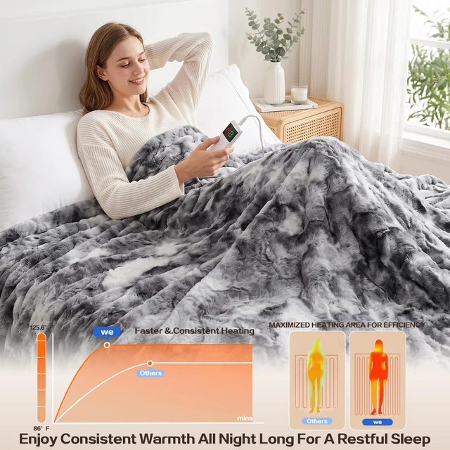 Alt view image 2 of 7 - Electric Heated Blanket Throw Size 50"x60", Soft Sherpa Faux Fur Heating Blanket with 10 Adjustable Heat Settings, Fast Heating, 1-8 Hour Timer Auto Shut Off & Overheat Protection & Machine Washable
