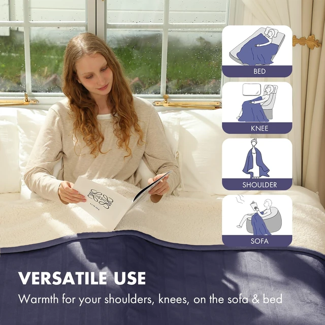 Alt view image 6 of 7 - Heated Blanket Throw, Purple Electric Blanket, Gift for Women | 5 Heating Settings, 4H Auto-Off, 50" x 60" Fast Heating Blanket, Washable, Cozy for Grandma/Mom/Couch/Office, ETL Certified