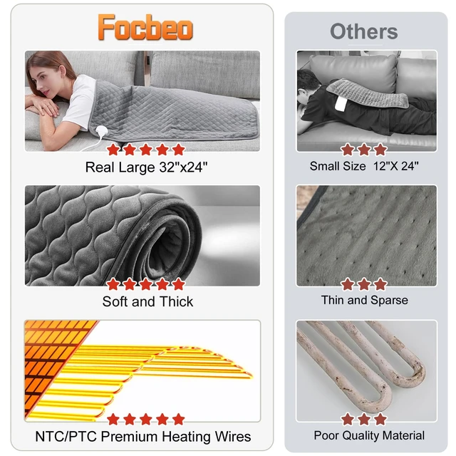 Alt view image 4 of 7 - King Size Heating Pad for Back 32"x24" Extra Large Heat Pad | FSA Eligible/HSA Electric Heating Pad for Back Pain&Period Cramps 6 Temperature/Auto Shut Off Settings Machine Washable Gray