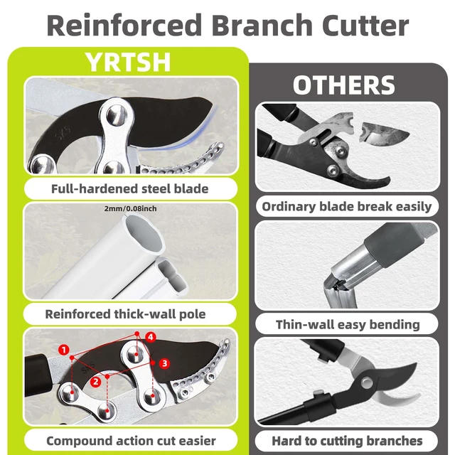 Alt view image 4 of 7 - Loppers for Tree Trimming Heavy Duty, Extendable 21-26" Branch Cutter | Tree Pruner with Compound Action, 1.6" Clean Cut Capacity Tree Clippers, Long Handle Pruning Shears for Gardening & Yard Work