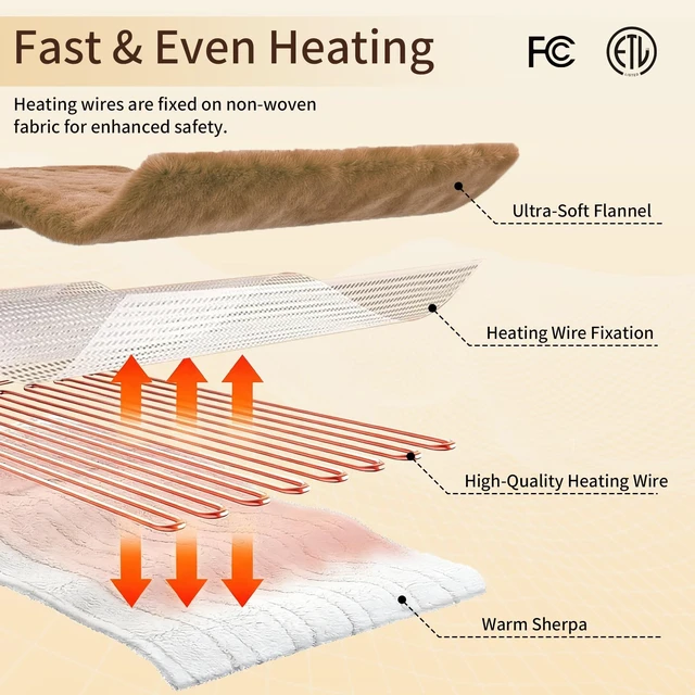 Alt view image 5 of 7 - Electric Heated Blanket Throw 50"x60" - Soft Cozy Flannel & Sherpa Fabric Dual-Sided, 9 Heat Settings & 2-10 Hours Auto Off, Warming Heated Throw for Home Office, Machine Washable, Brown