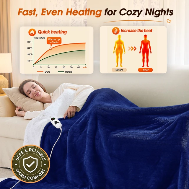 Alt view image 3 of 6 - Heated Blanket Electric Throw 50"X60", Heating Blanket ETL Cert | 1/2/4/6/8H Auto-Off 10 Heat Level,Soft Warm Winter Blanket,House Warming Gifts for Grandma Grandpa,Sapphire blue