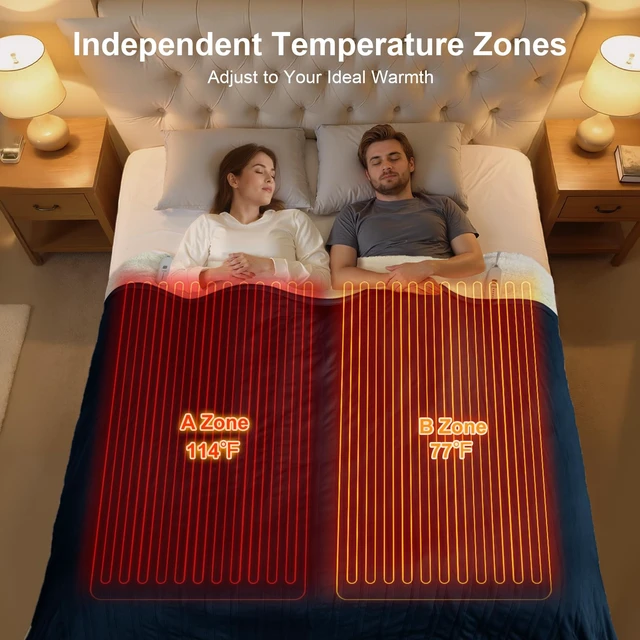 Alt view image 2 of 7 - Queen Size Heated Blanket - Dual Control Electric Blanket Queen | 5 Heating Levels, 10 Hours Auto Off, Overheat Protection, Washable Flannel Sherpa Heating Blanket, 84 x 90 Inch, Navy