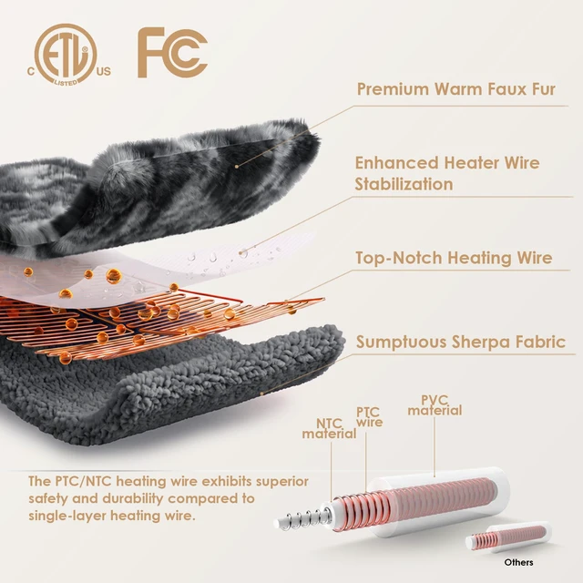 Alt view image 4 of 7 - Electric Heated Throw Blanket, 9 Heat & 10H Auto-Off, Grey, Couch | ETL certified with overheat protection, Fast heating, 85-110°F, Faux fur & sherpa, Machine washable, Perfect for bed, office