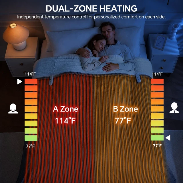 Alt view image 2 of 7 - Heated Blanket Queen Size Dual Control Electric Blanket, 84"x90" | Washable Heating Blanket, 5 Heat Levels, 10H Auto Off, Overheat Protection, Soft Flannel Sherpa, Gift for Grandma, Grey