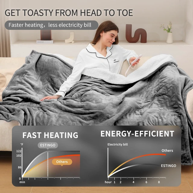 Alt view image 4 of 7 - Heated Throw Blanket, Electric Blanket Throw with 5 Heating Levels | 50"x60" Super Soft Flannel Sherpa Fast Heating Blanket with ETL Certified for Bedding, 4 Hours Auto Off, Cool Gray