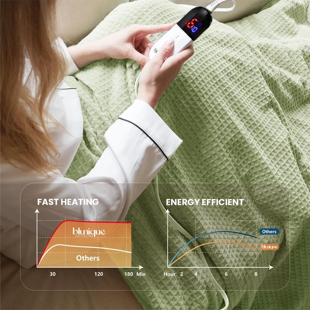 Alt view image 4 of 7 - Heated Blanket Electric Blanket Twin Waffle, 62x84 Inches Sherpa Fleece Fast Heating Blanket 6 Heating Levels & 10 Hours Auto Off ETL Certification, Sage Twin