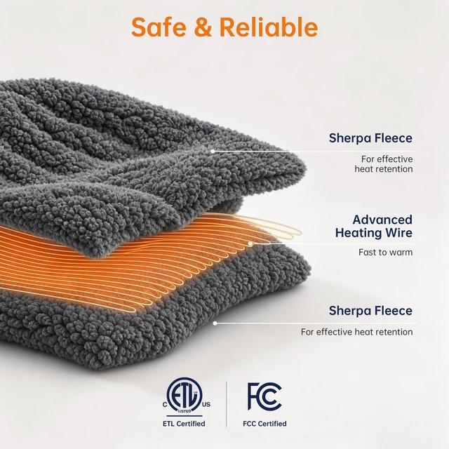Alt view image 6 of 6 - Heated Throw Blanket, Fast Heating Electric Blanket Throw 50"x60" | Heated Throw Electric Blanket Double Sided Soft Sherpa, 5 Heating Levels & 4 Hours Auto Off, ETL Certified, Dark Gray
