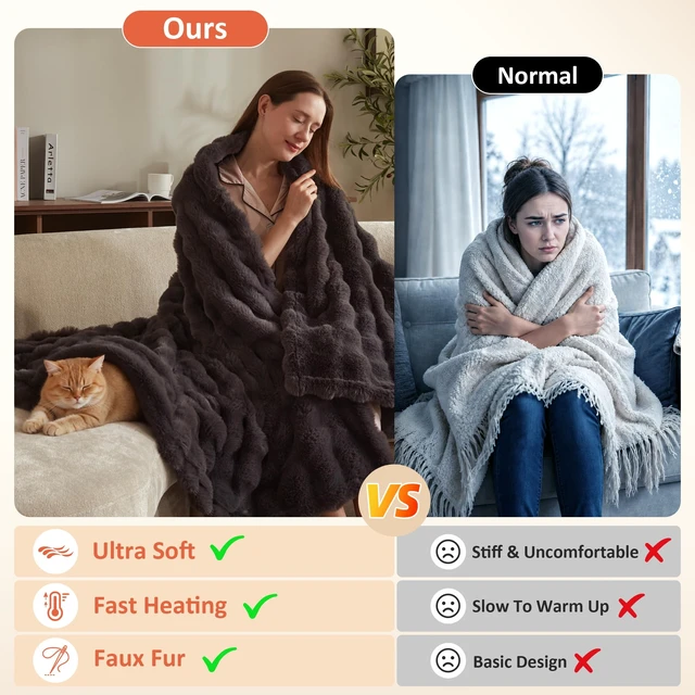 Alt view image 2 of 7 - Electric Heated Blanket,50x60 Heating Throw Soft Bubble Flannel Dark Grey | ETL Certified 9 Setting Electric Heated Throw Blanket,Machine Washable Auto Off for couch Bed Office, Gifts
