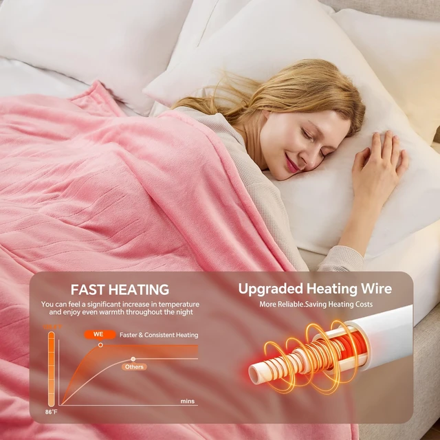 Alt view image 2 of 7 - Pink Heated Blanket, Electric Blanket Twin Size, ETL Certified | 10 Hours Auto Off, 5 Heat Settings, Even Fast Heating Blanket with Ultra-Soft Flannel Sherpa, Warm Gifts for Women, 62"x84"