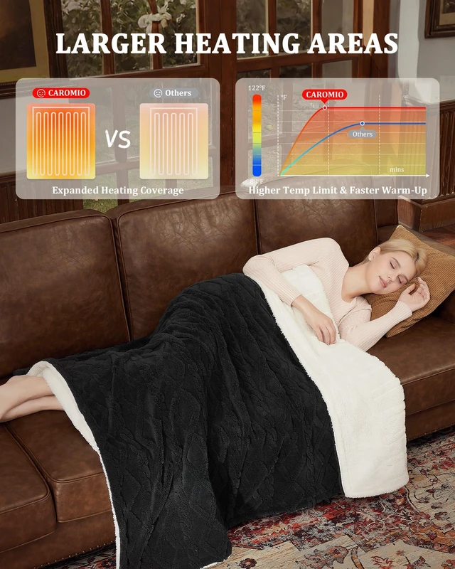 Alt view image 5 of 7 - Heated Throw Blanket, Thick Tufted Sherpa Electric Blanket Throw | 10 Heating Levels and 10 Time Settings, ETL Certified Machine Washable Fast Heating Blanket Throw 50"×60", black
