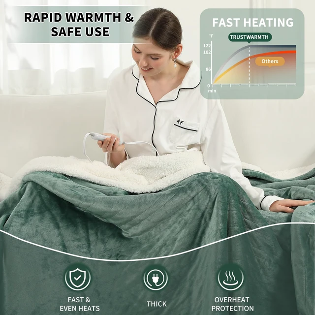 Alt view image 3 of 7 - Electric Blanket Heated Throw, 50"x70" Electric Throw Blanket | Soft Flannel & Warm Sherpa, 6 Heating Levels & 4 Hours Auto Off, ETL & FCC Certification, Home Office Sofa, Machine Washable