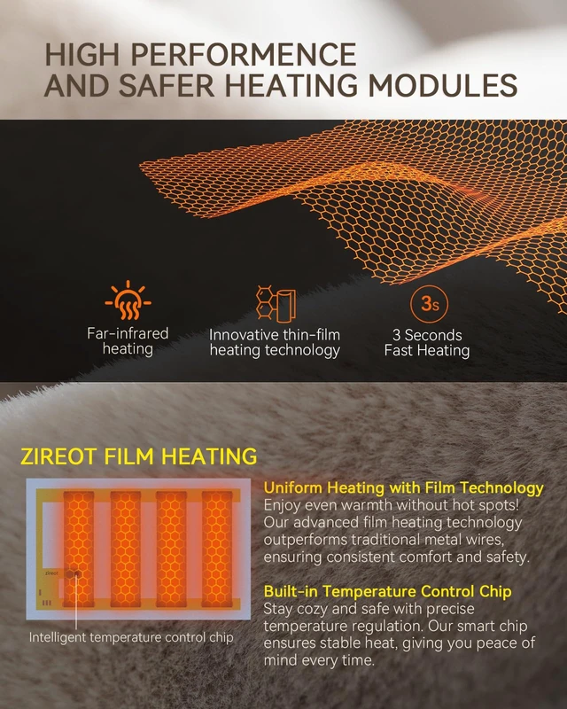 Alt view image 6 of 7 - Cordless Heated Blanket with Battery Pack - Rechargeable Heated Shawl & Portable Heated Throw,Far-Infrared Heating,Wearable Blanket for Office,Travel,Car & Outdoor, Gift for People Who Are Always Cold