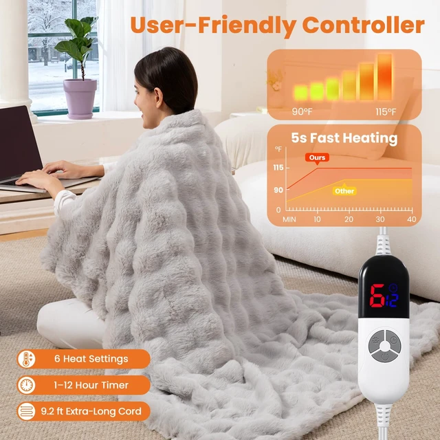 Alt view image 3 of 6 - Electric Throw Blanket, Fluffy Faux Fur Heated Blanket Throw 50x60", Grey | 6 Heating Levels, 12hrs Timer, Machine Washable, ETL Certified, Couch Bed Use, Gift for Men Women, Bubble