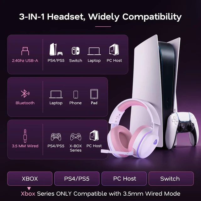 Alt view image 4 of 7 - AOC 2.4GHz Wireless Gaming Headset for PS5, PS4, PC, Switch, 45Hr, Pink | Bluetooth 6.0 Gaming Headphones with Noise Canceling Mic, 7.1 Virtual Surround, Great for Fortnite & Call of Duty/FPS Gamers