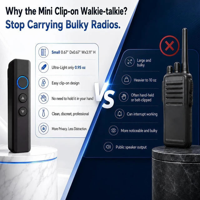 Alt view image 3 of 7 - Mini Walkie Talkies with Earpiece, Ultralight Clip-On Two Way Radios 2 Pack | 0.9 ounces Ultra Long Range Lightweight Design 48-Hour Standby Battery Life Perfect for Restaurants, Hotels & Retail Teams