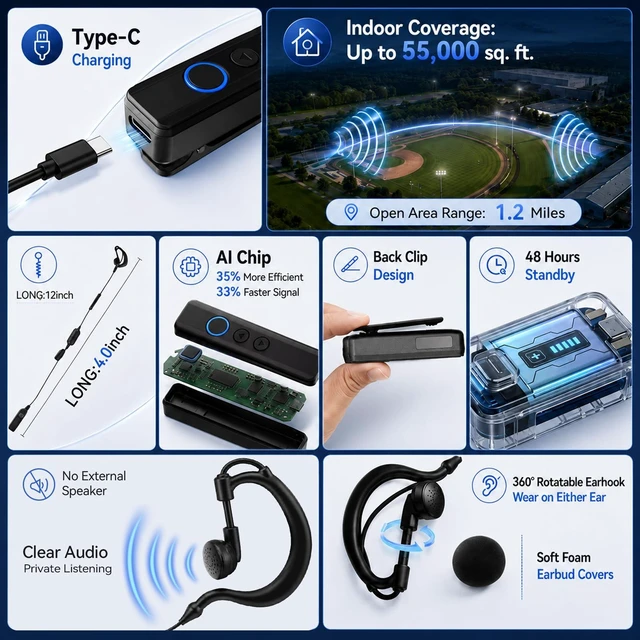 Alt view image 4 of 7 - Mini Walkie Talkies with Earpiece, Ultralight Clip-On Two Way Radios 2 Pack | 0.9 ounces Ultra Long Range Lightweight Design 48-Hour Standby Battery Life Perfect for Restaurants, Hotels & Retail Teams